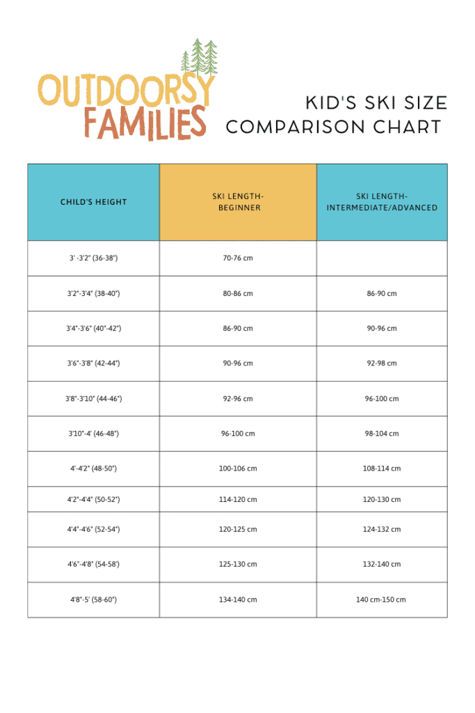 Ski Sizes for Kids: The Complete Guide - Outdoorsy Families